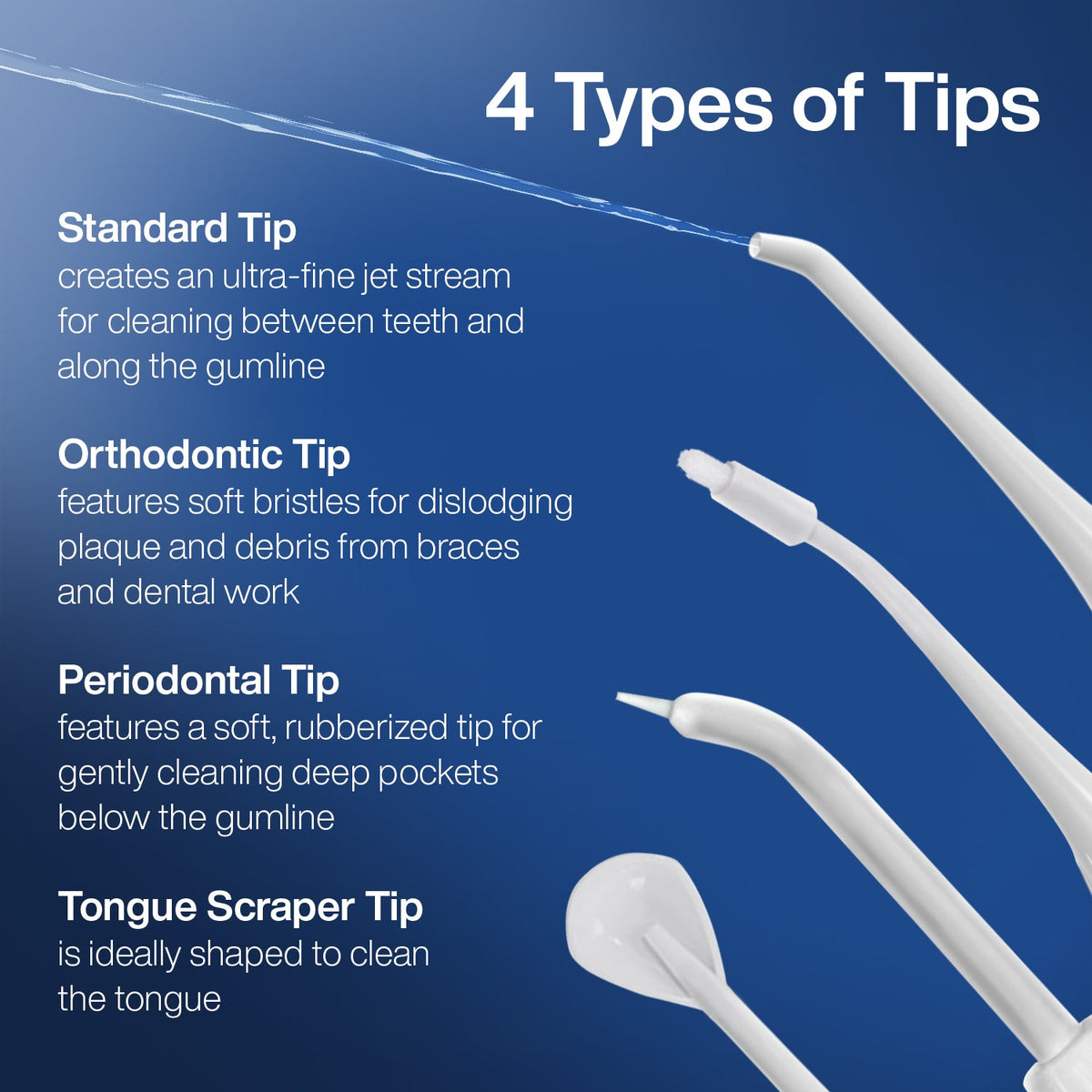 AquaSonic Pro Portable Water Flosser