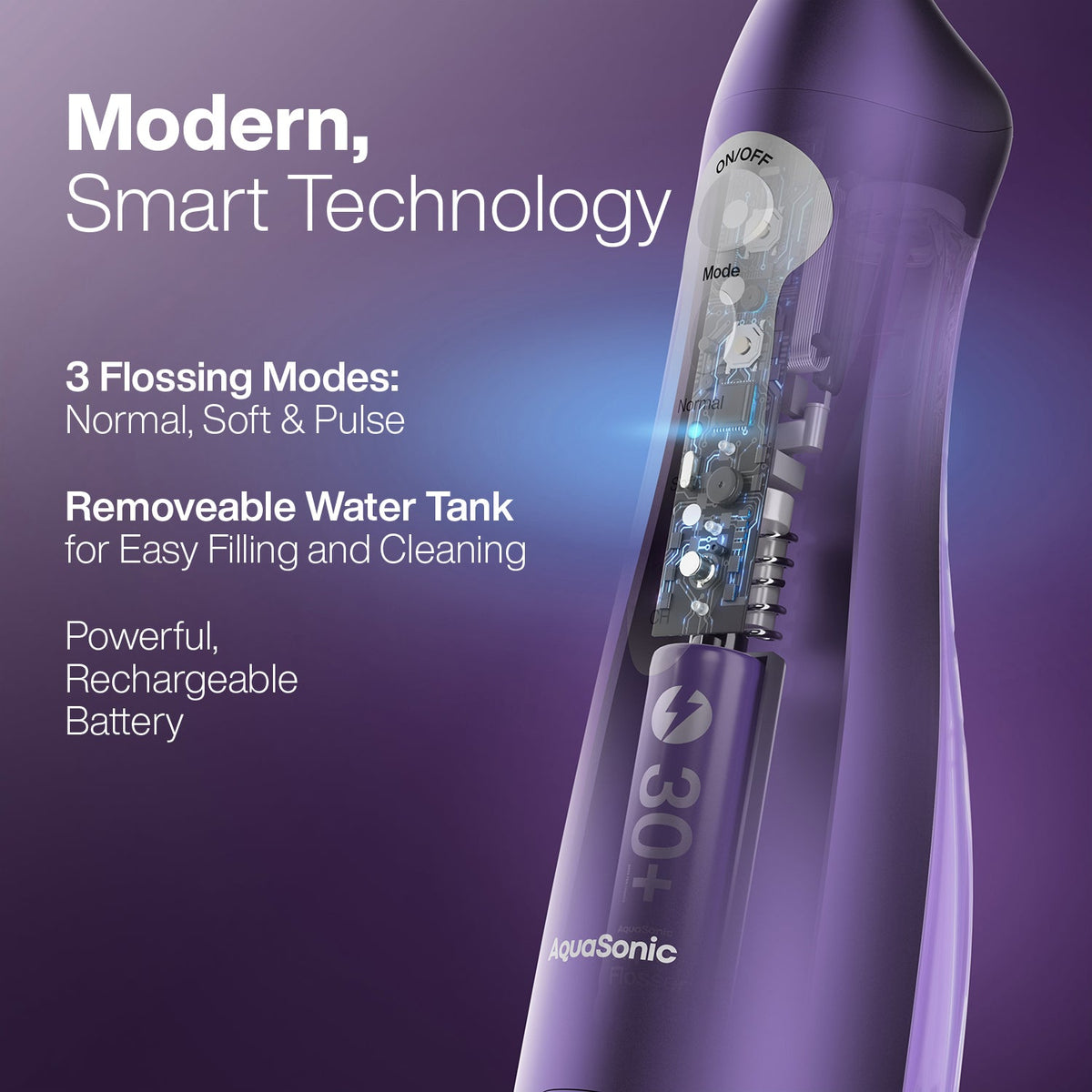 AquaSonic Pro Portable Water Flosser
