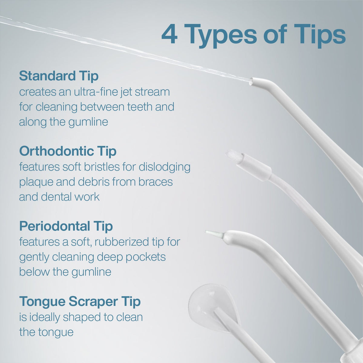 AquaSonic Pro Portable Water Flosser